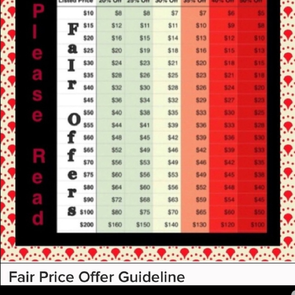 Not for sale
